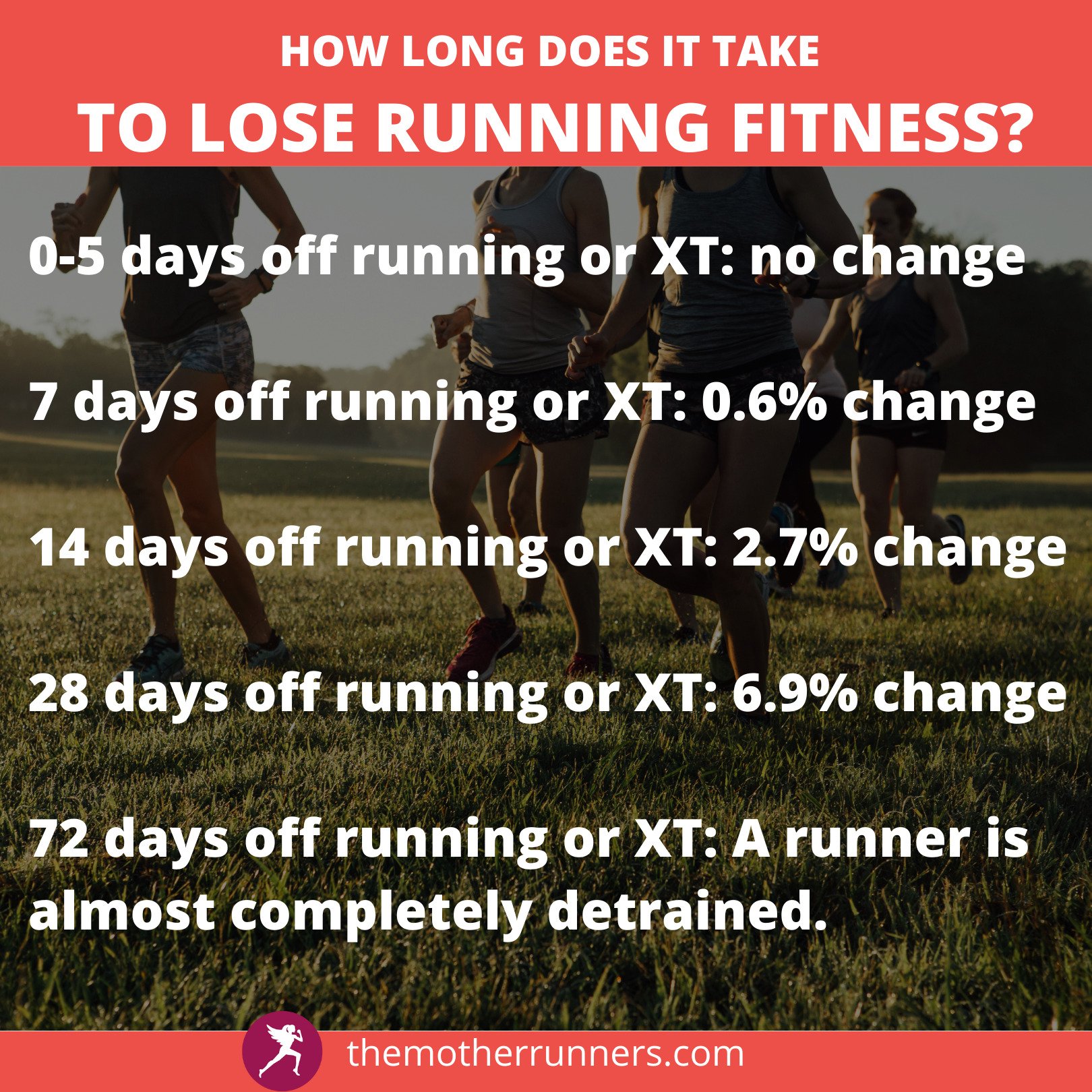 How Long Does It Take to Lose Running Fitness? The Mother Runners