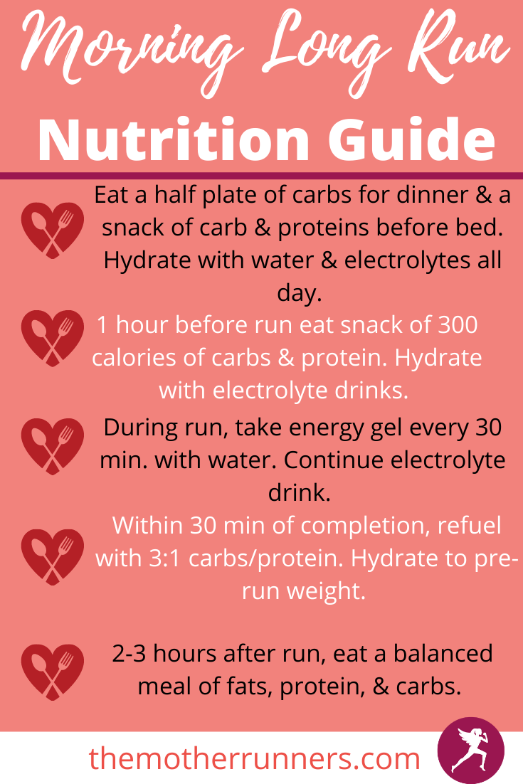 Marathon Fueling 101 What to Eat Before, During, & After Running The