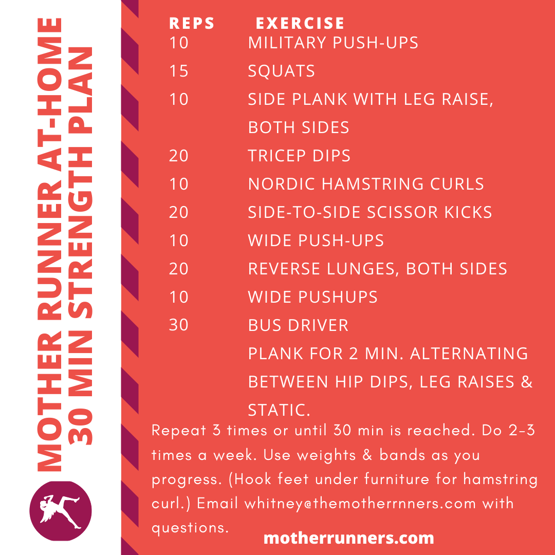 Your Strength Training For Runners Guide The Mother Runners