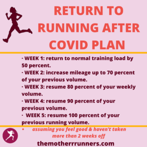 how to return to running after covid