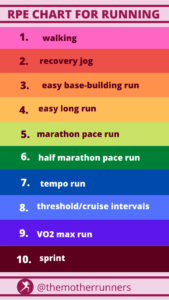 Everything you need to know about running easy miles