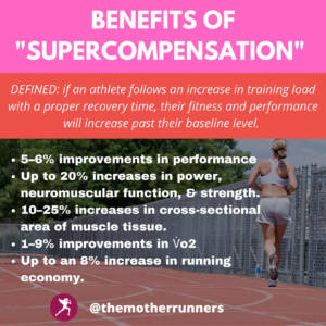 supercompensation-benefits