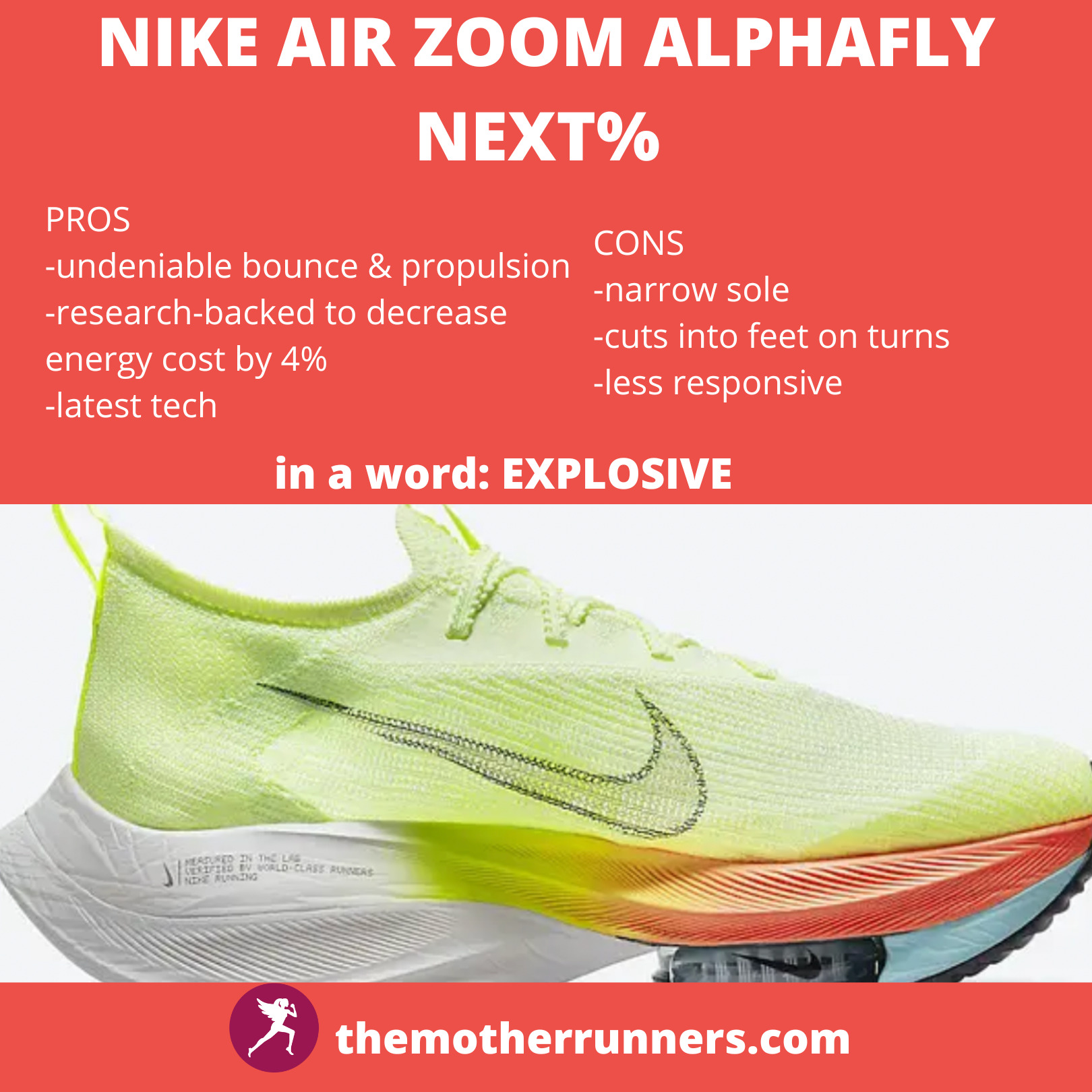 adidas adizero adios pro vs nike alphafly next