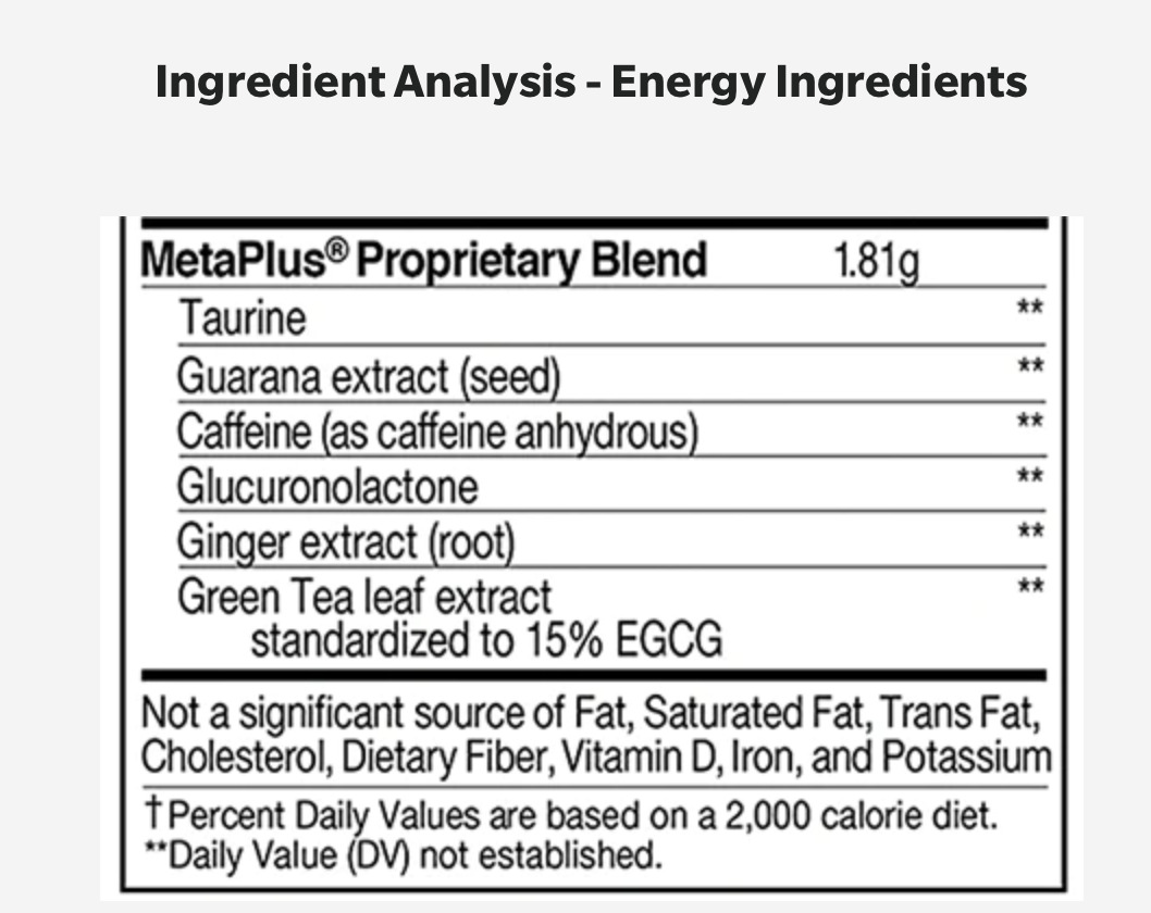 Metaplus Blend Is the Celsius Drink Good or Bad for You? - The Mother Runners