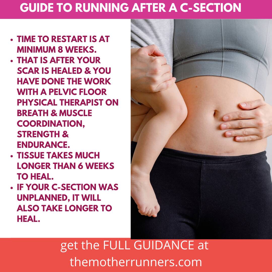 Curated visual reference: Visual Reference: Running After C Section What To Know